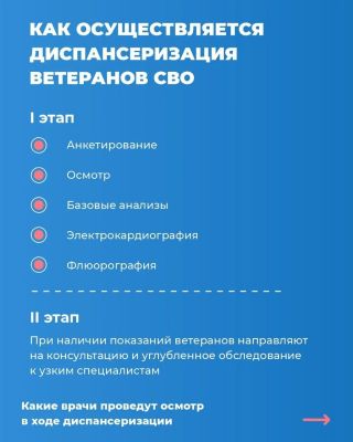 Slide-2828